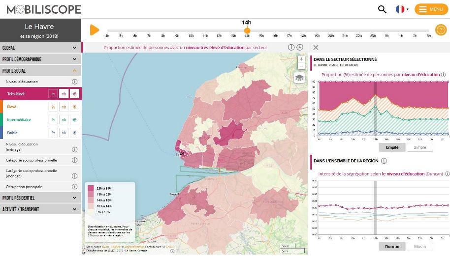 Capture &eacute;cran du Havre montrant les mouvements de la population avec un niveau d'&eacute;ducation tr&egrave;s &eacute;lev&eacute;