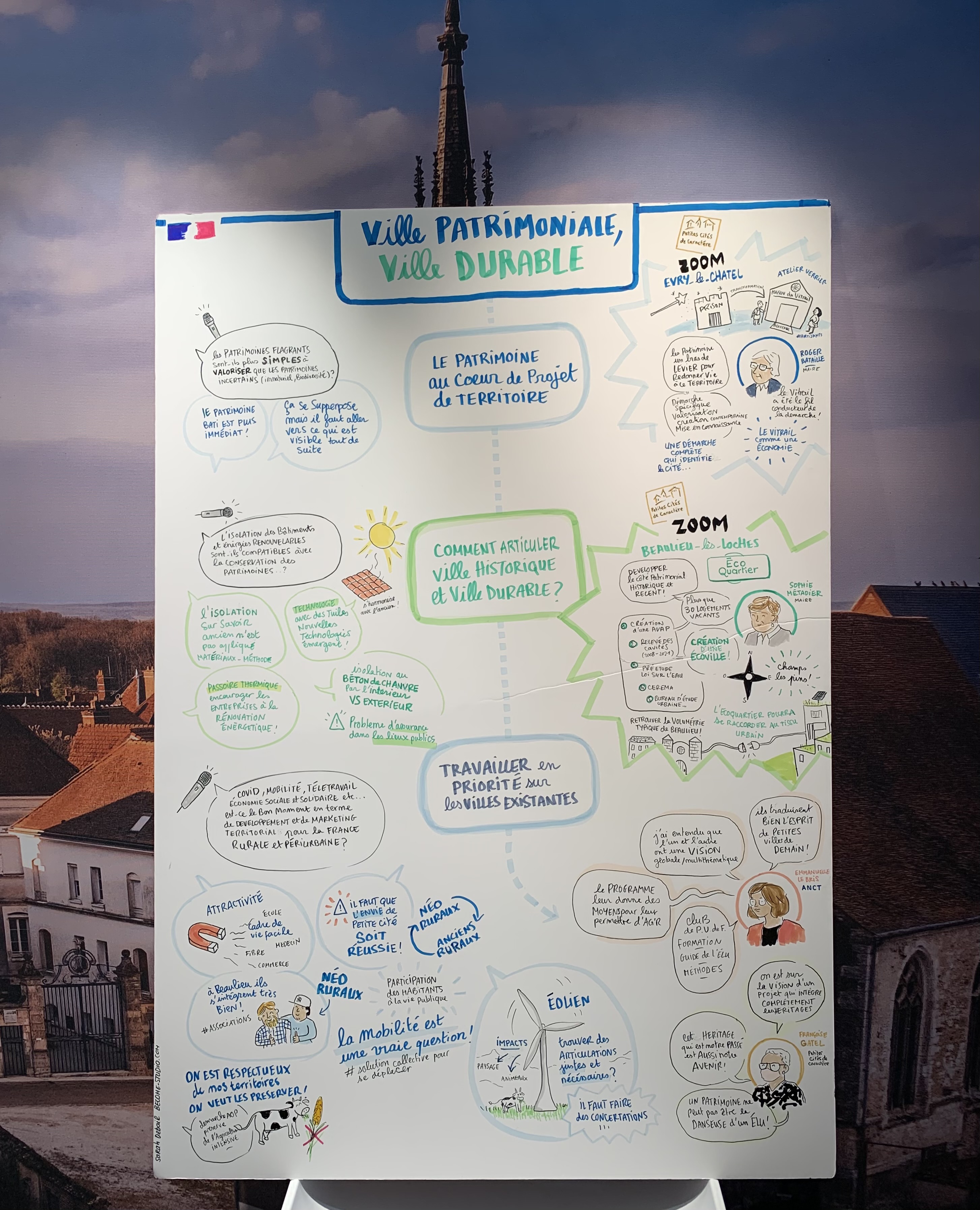 Sur un grand paperbooard, retranscription de la conférence en dessins et en bulles, come dans une bande dessinée, pour retneir les moments forts.