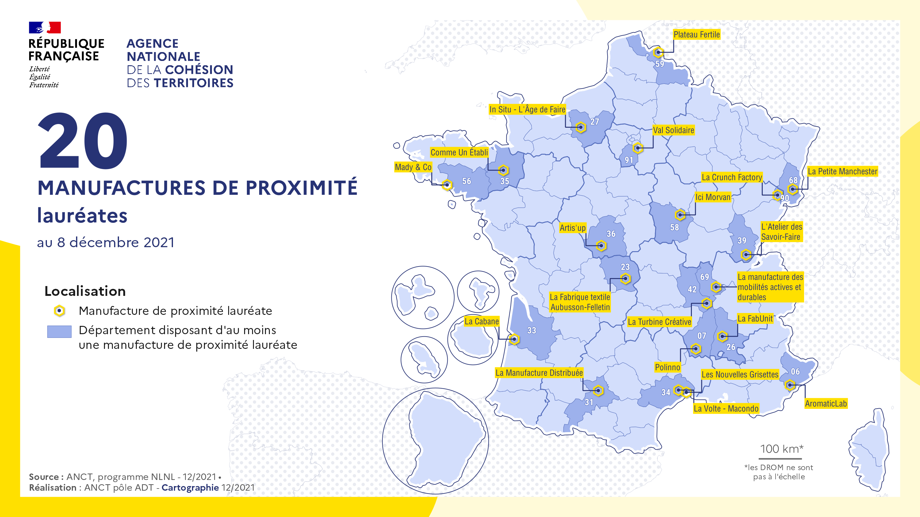 Au total, 100 Manufactures de proximité seront aidées financièrement. Ces tiers lieux productifs vont bénéficier d'un accompagnement en ingénierie, selon les besoins de chacun, pendant deux ans.