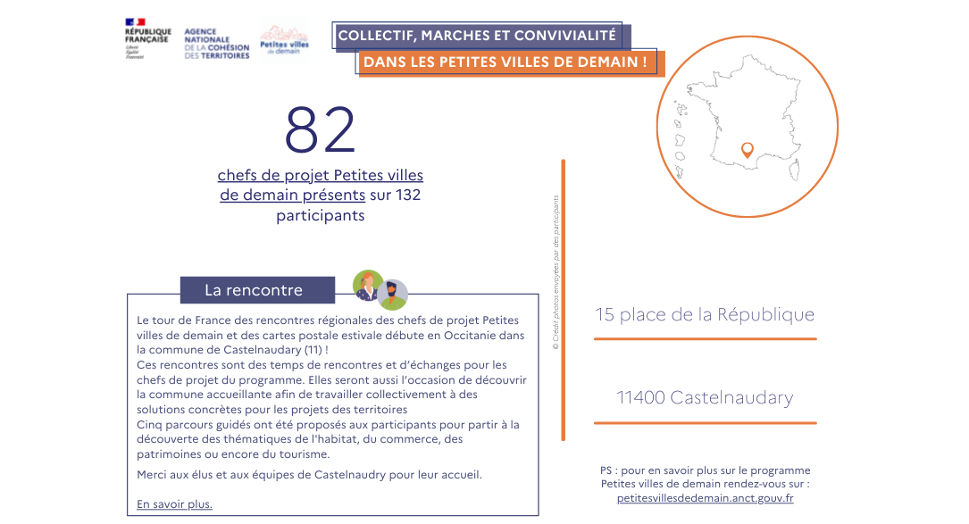 Carte postale Occitanie - PVD verso