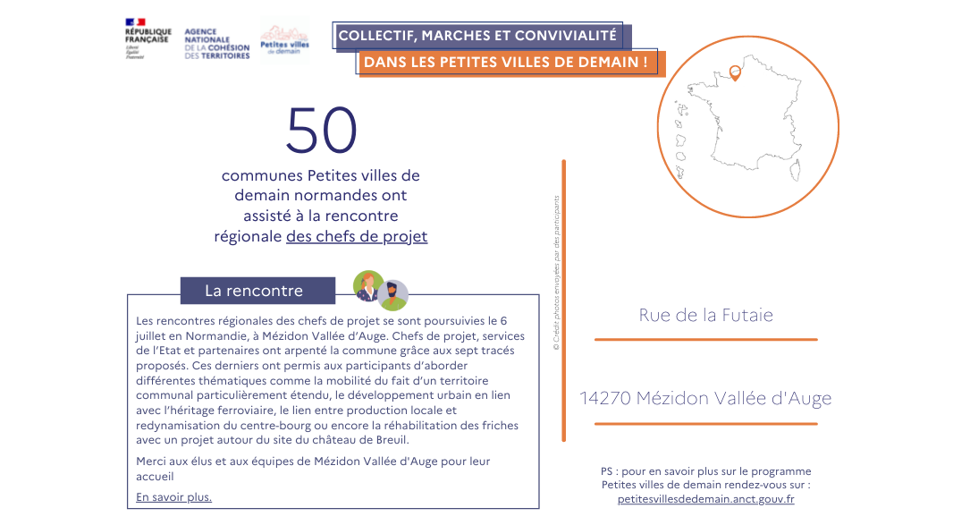 Carte postale NOR verso - pvd