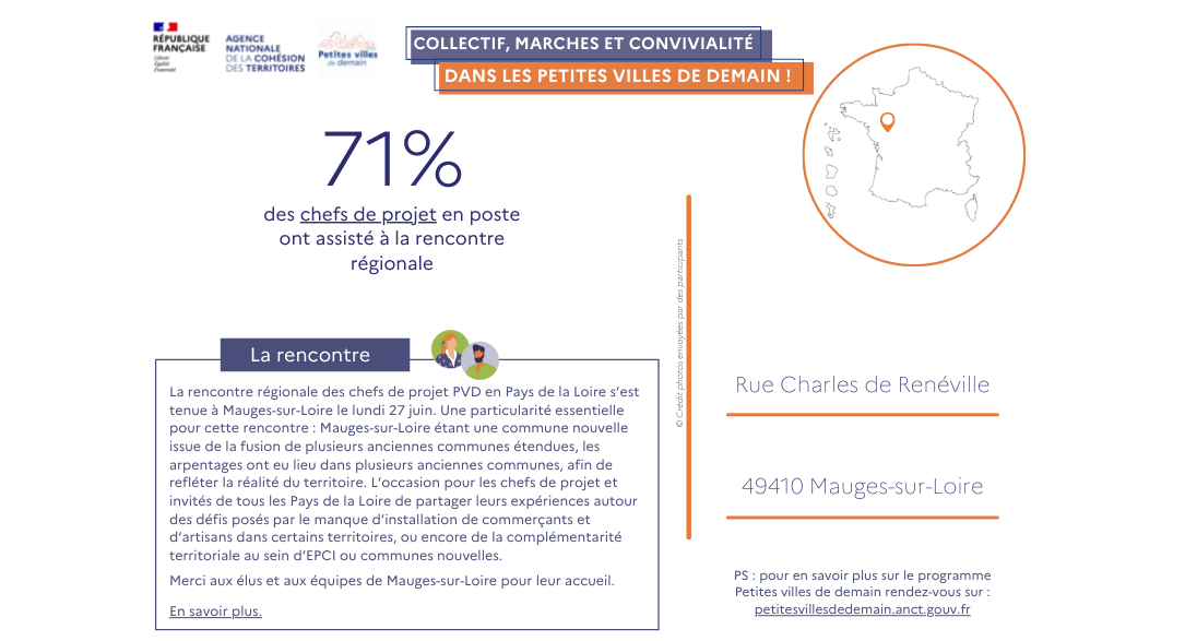 Carte postale PDL verso - pvd