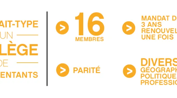 Portrait type d'un coll&egrave;ge du CNV