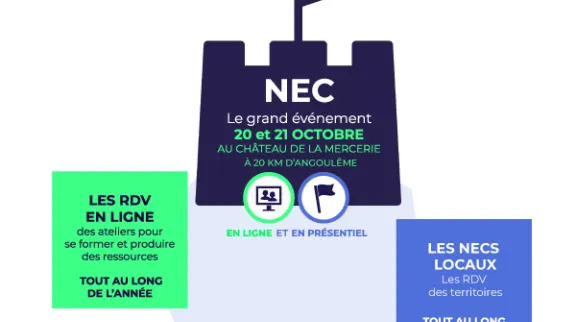 Sch&eacute;ma sur le Num&eacute;rique en commun