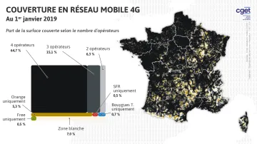 Couverture en r&eacute;seau mobile 4G au 1er janvier 2019