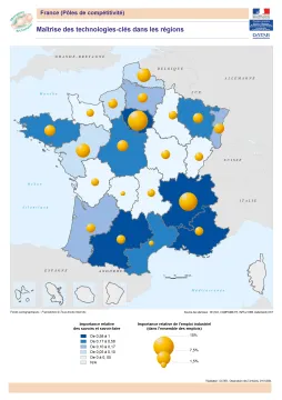 Ma&icirc;trise des technologies-cl&eacute;s dans les r&eacute;gions