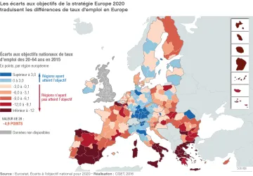 Les &eacute;carts aux objectifs nationaux de taux d'emploi de la strat&eacute;gie Europe 2020
