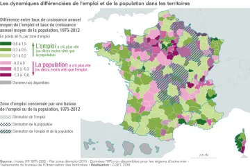 Les dynamiques diff&eacute;renci&eacute;es de l'emploi et de la population dans les territoires