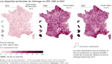 Les disparit&eacute;s territoriales du ch&ocirc;mage en 1975, 1990 et 2007