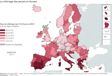 Le ch&ocirc;mage des jeunes en Europe