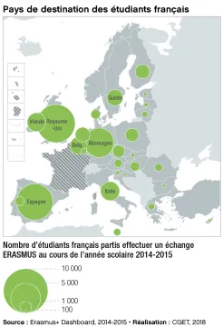 Pays de destination des &eacute;tudiants fran&ccedil;ais
