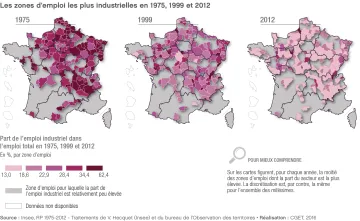 Les zones d'emploi les plus industrielles en 1975, 1999 et 2012