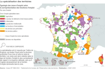 La sp&eacute;cialisation des territoires