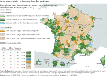 Les moteurs de la croissance dans les territoires