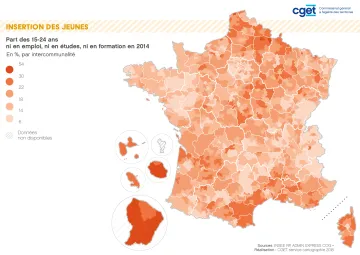 Insertion des jeunes