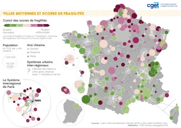 Villes moyennes et scores de fragilit&eacute;s