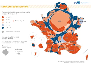 L'emploi et son &eacute;volution