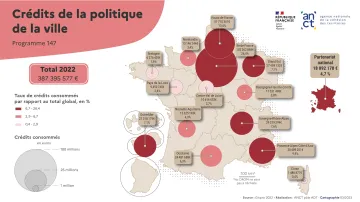 Cr&eacute;dits de la politique de la ville consomm&eacute;s en 2022