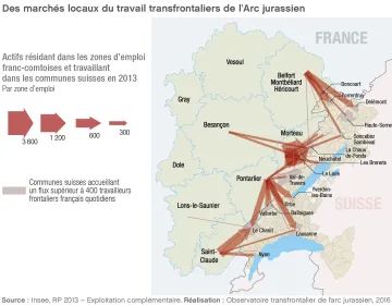 Des march&eacute;s locaux du travail transfrontaliers de l'Arc jurassien