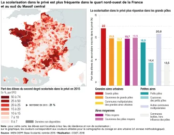 La scolarisation dans le priv&eacute; est plus fr&eacute;quente dans le quart nord-ouest de la France et au sud du Massif central
