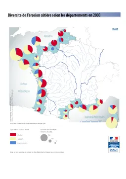 Diversit&eacute; de l'&eacute;rosion c&ocirc;ti&egrave;re selon les d&eacute;partements en 2003