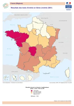 R&eacute;sultats des tests d'entr&eacute;e en 6&egrave;me