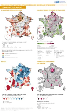 4 grands espaces fran&ccedil;ais