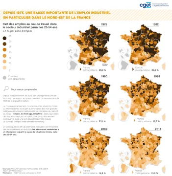 Depuis 1975, une baisse importante de l'emploi industriel en particulier dans le nord-est de la France

