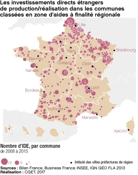 Les investissements directs &eacute;trangers (IDE) de production/r&eacute;alisation dans les communes class&eacute;es en zone d'aides &agrave; finalit&eacute; r&eacute;gionale