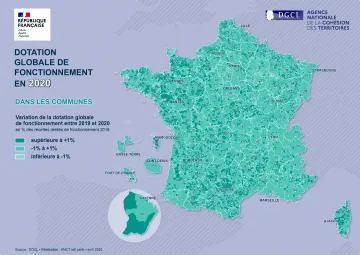Dotation globale de fonctionnement 2020