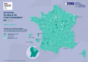 Dotation globale de fonctionnement 2020