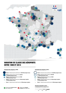 Variation de classe des a&eacute;roports entre 1999 et 2014