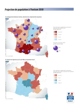 Projection de population &agrave; l'horizon 2030