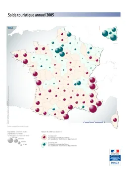 Solde touristique annuel en 2005