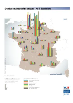 Grands domaines technologiques - Poids des r&eacute;gions