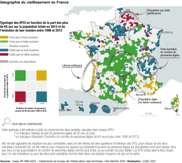 G&eacute;ographie du vieillissement en France