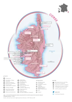Principaux investissements en Corse