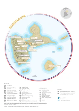 Principaux investissements en Guadeloupe