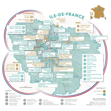 Principaux investissements en &Icirc;le-de-France