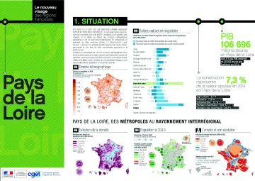 Pays de la Loire : portrait r&eacute;gional