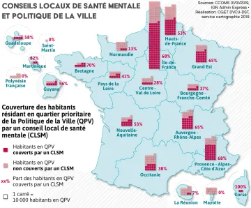 Conseils locaux de sant&eacute; mentale et politique de la ville au 1er janvier 2020