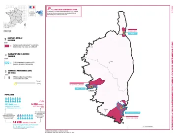 Corse : CLSM et politique de la ville