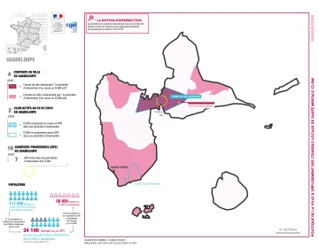 Guadeloupe : CLSM et politique de la ville