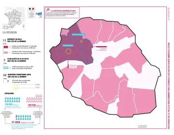 La R&eacute;union : CLSM et politique de la ville
