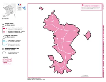 Mayotte : CLSM et politique de la ville