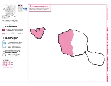 Polyn&eacute;sie fran&ccedil;aise : CLSM et politique de la ville
