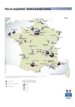 P&ocirc;les de comp&eacute;titivit&eacute; - Nombres de projets retenus