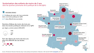 Scolarisation des enfants de moins de 3 ans dans les quartiers prioritaires de la Politique de la Ville (QPV)