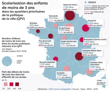 Scolarisation des enfants de moins de 3 ans dans les quartiers prioritaires de la politique de la ville