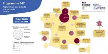 Cr&eacute;dits de la politique de la ville consomm&eacute;s en 2020